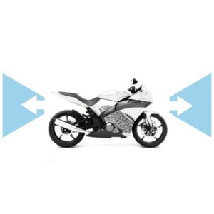 Motorcycle Dash Cams