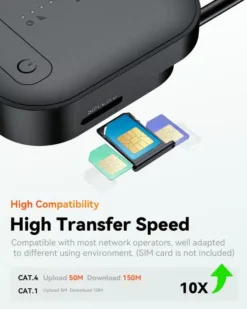 sLTE Module for S1 ProN2Xssss