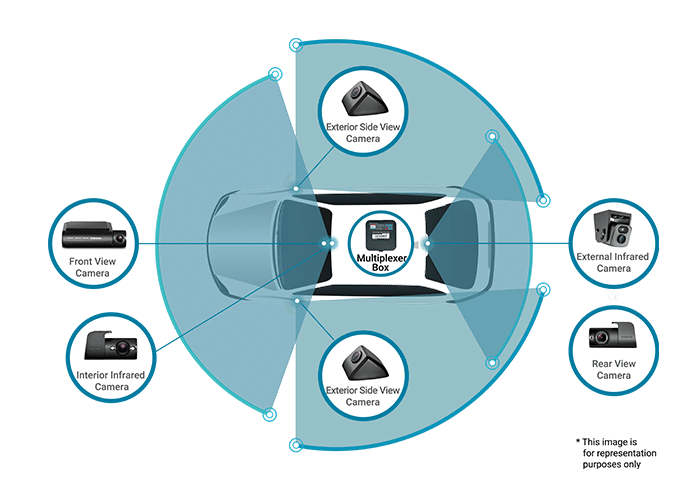 Thinkware U1000 Plus 4K Dual Dash Cam