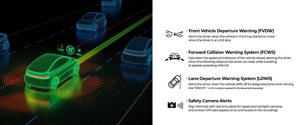 Thinkware Q200 Front