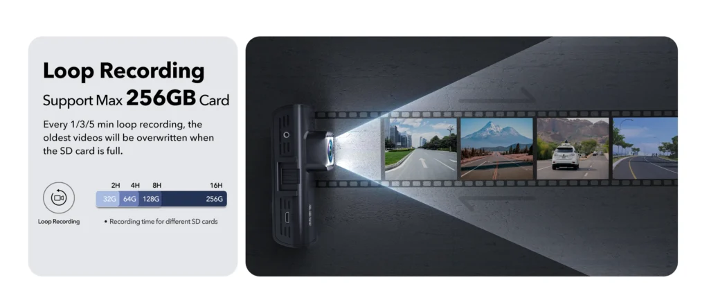 Redtiger F7N Touch Dual